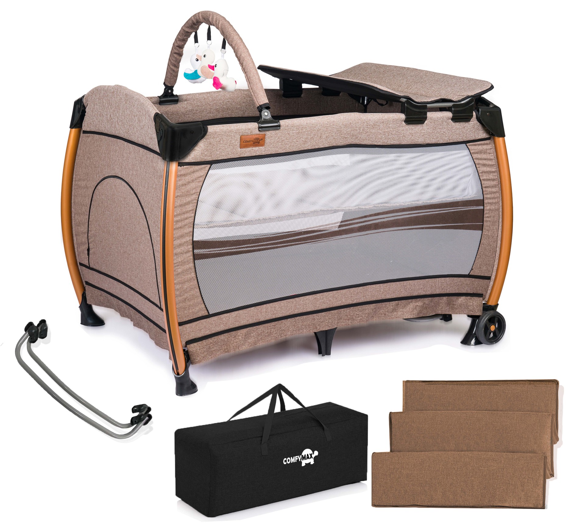 Sepetdor – Online Alışverişin Yeni Adresi