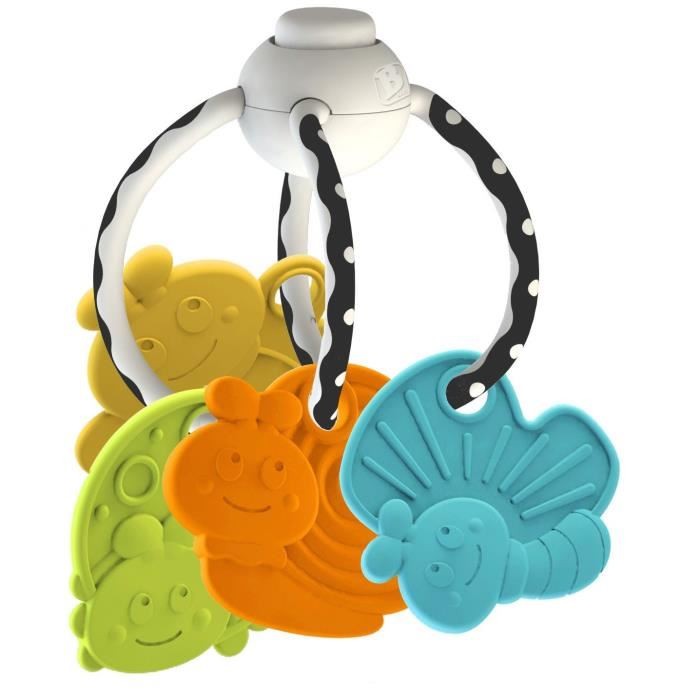 Sepetdor – Online Alışverişin Yeni Adresi