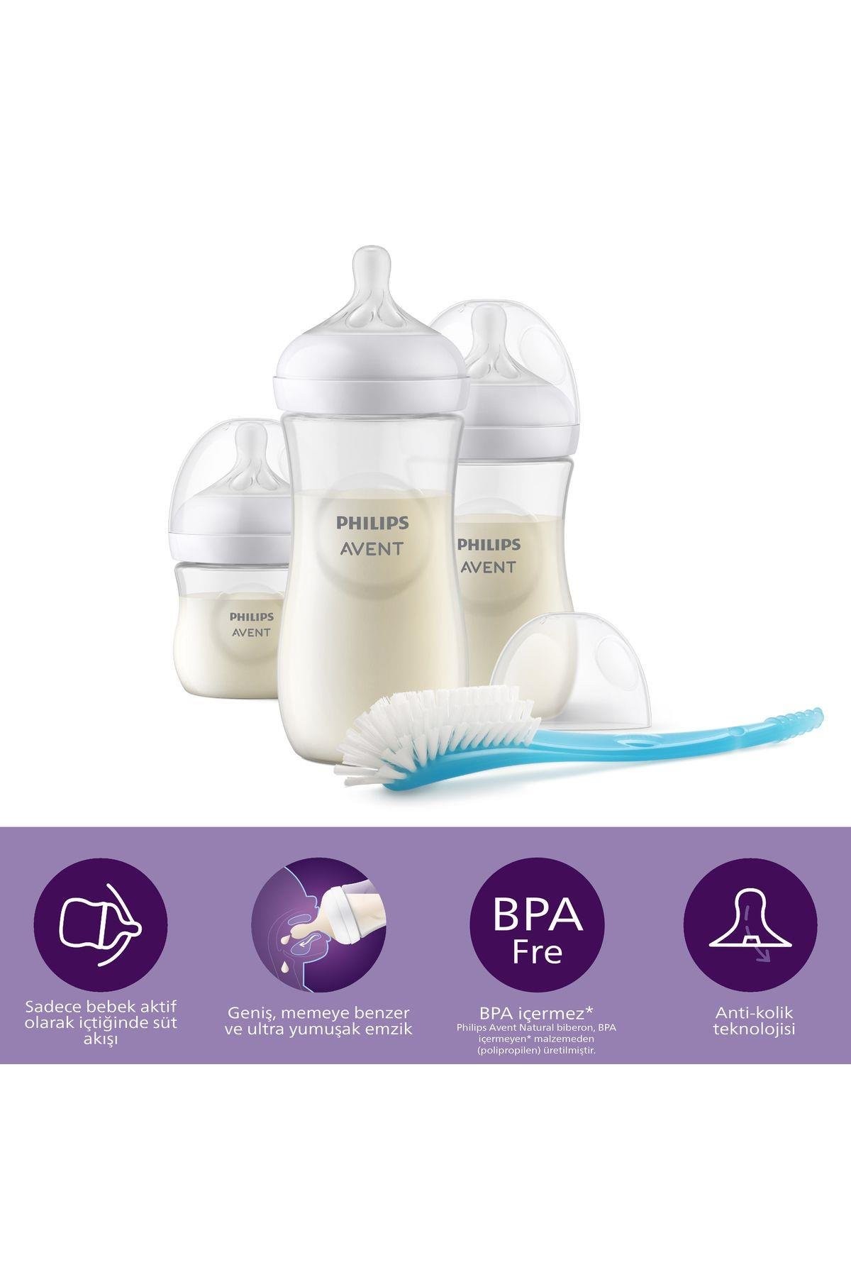 Sepetdor – Online Alışverişin Yeni Adresi