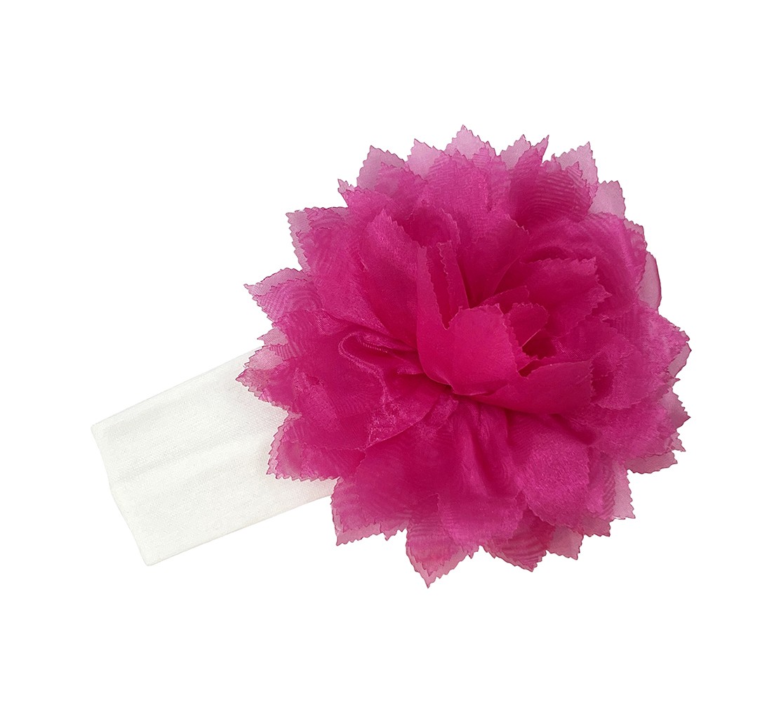 Sepetdor – Online Alışverişin Yeni Adresi