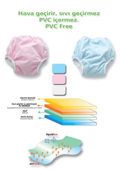 Sepetdor – Online Alışverişin Yeni Adresi